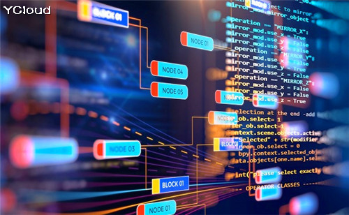 海外高防服务器的的种类有哪些？