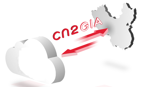 cn2服务器是什么？cn2服务器有多好用？