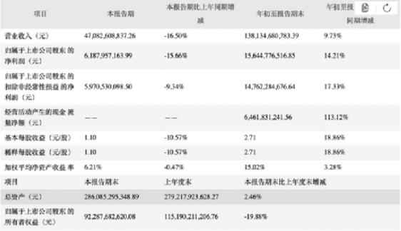22岁董明珠秘书回应走红:只是一个普通的打工人 董明珠秘书,打工人