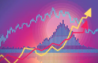 麦肯锡数据:过去20年全球财富增长两倍,中国贡献增量的三成