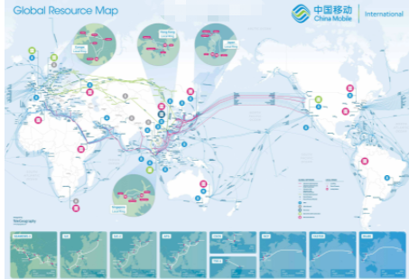移动CMI线路与CN2和GIA的区别