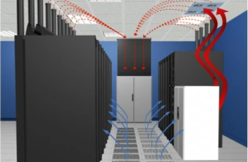 技术分享:机房专用精密空调的全方位解析