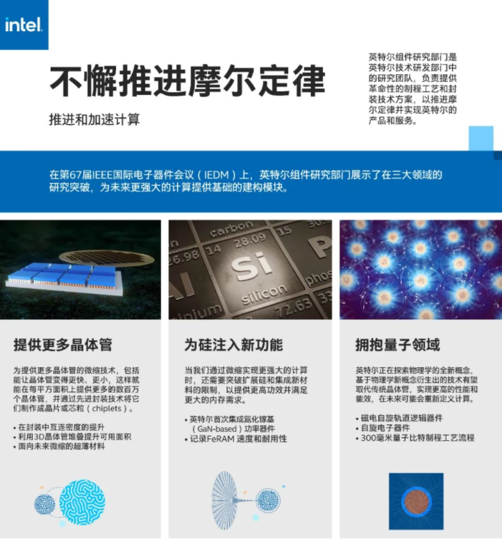 Intel组件研究团队新突破：晶体管缩小50％、封装密度提升10倍