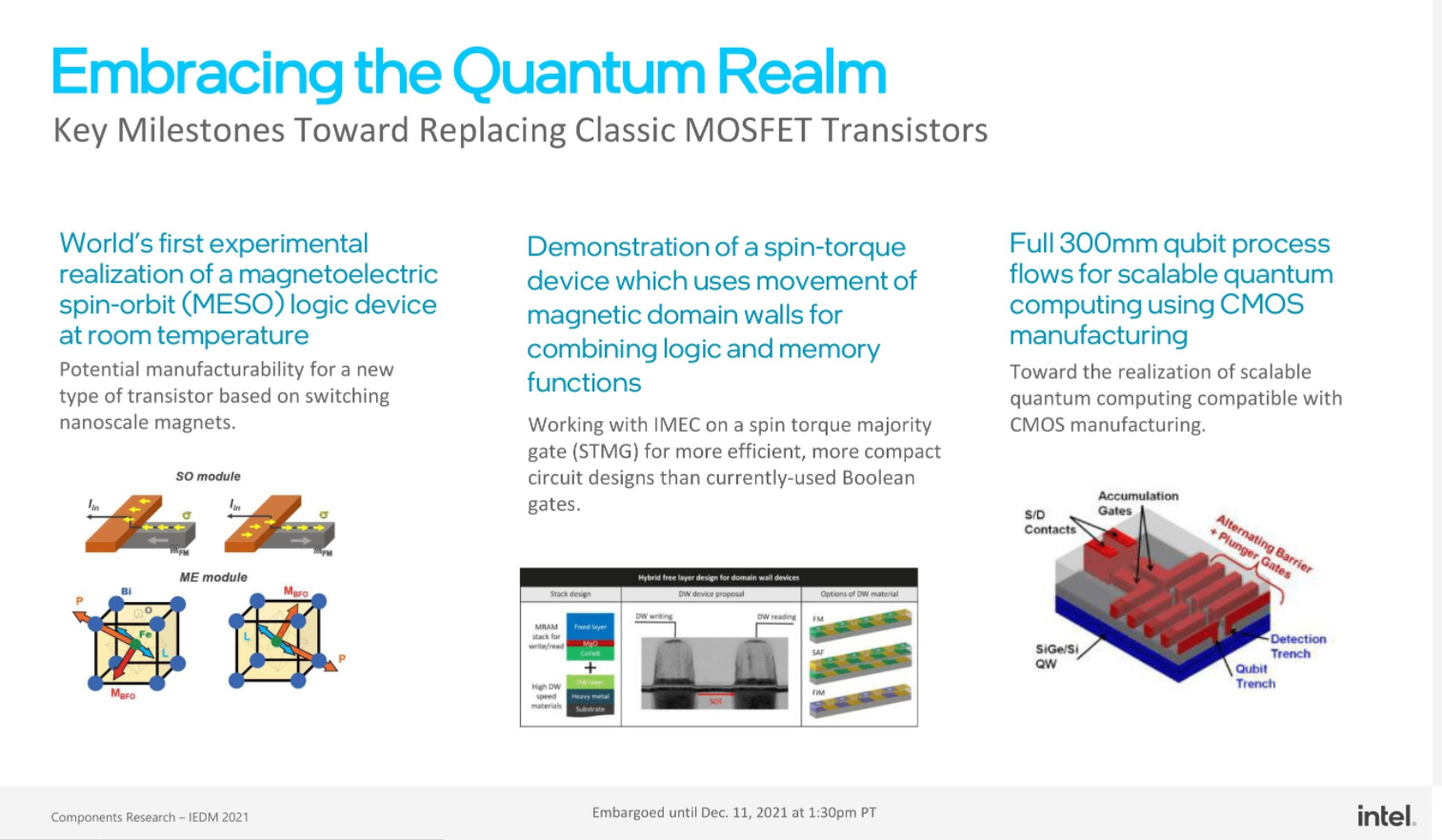 Intel组件研究团队新突破:晶体管缩小50%、封装密度提升10倍 Intel,晶体管