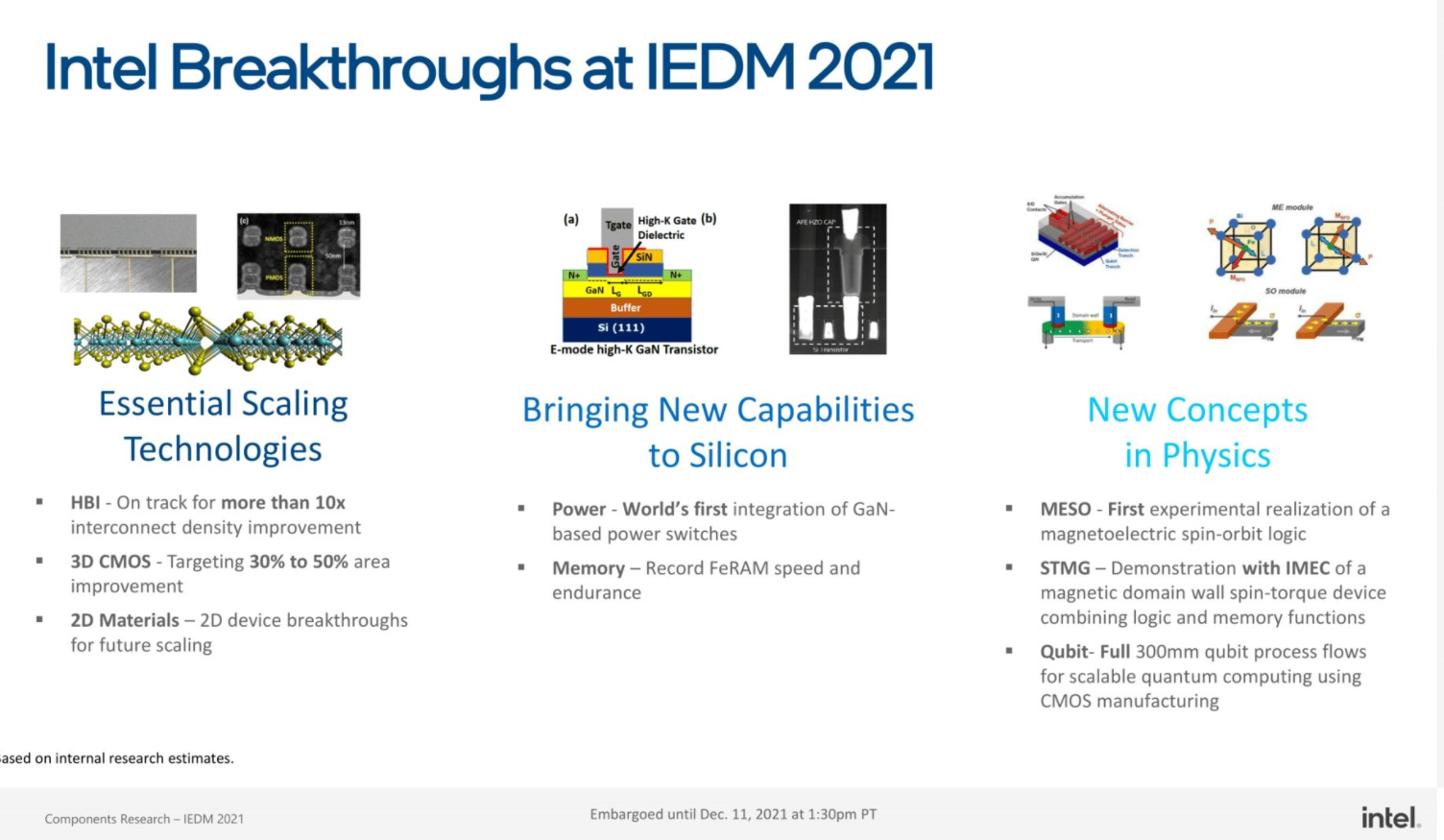 Intel组件研究团队新突破:晶体管缩小50%、封装密度提升10倍 Intel,晶体管